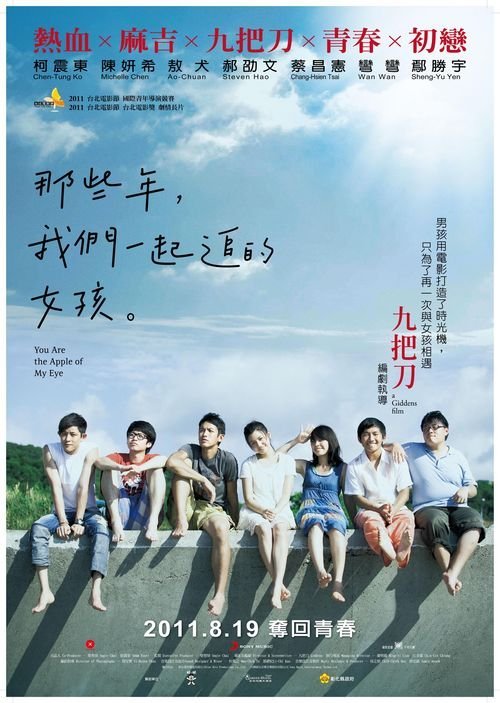 北爱达荷学院留信网购买